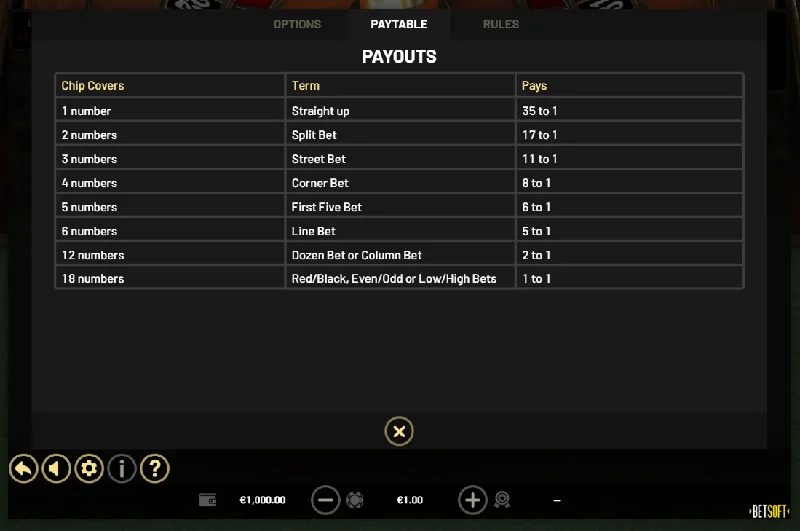 Captura de Ecrã de American Roulette